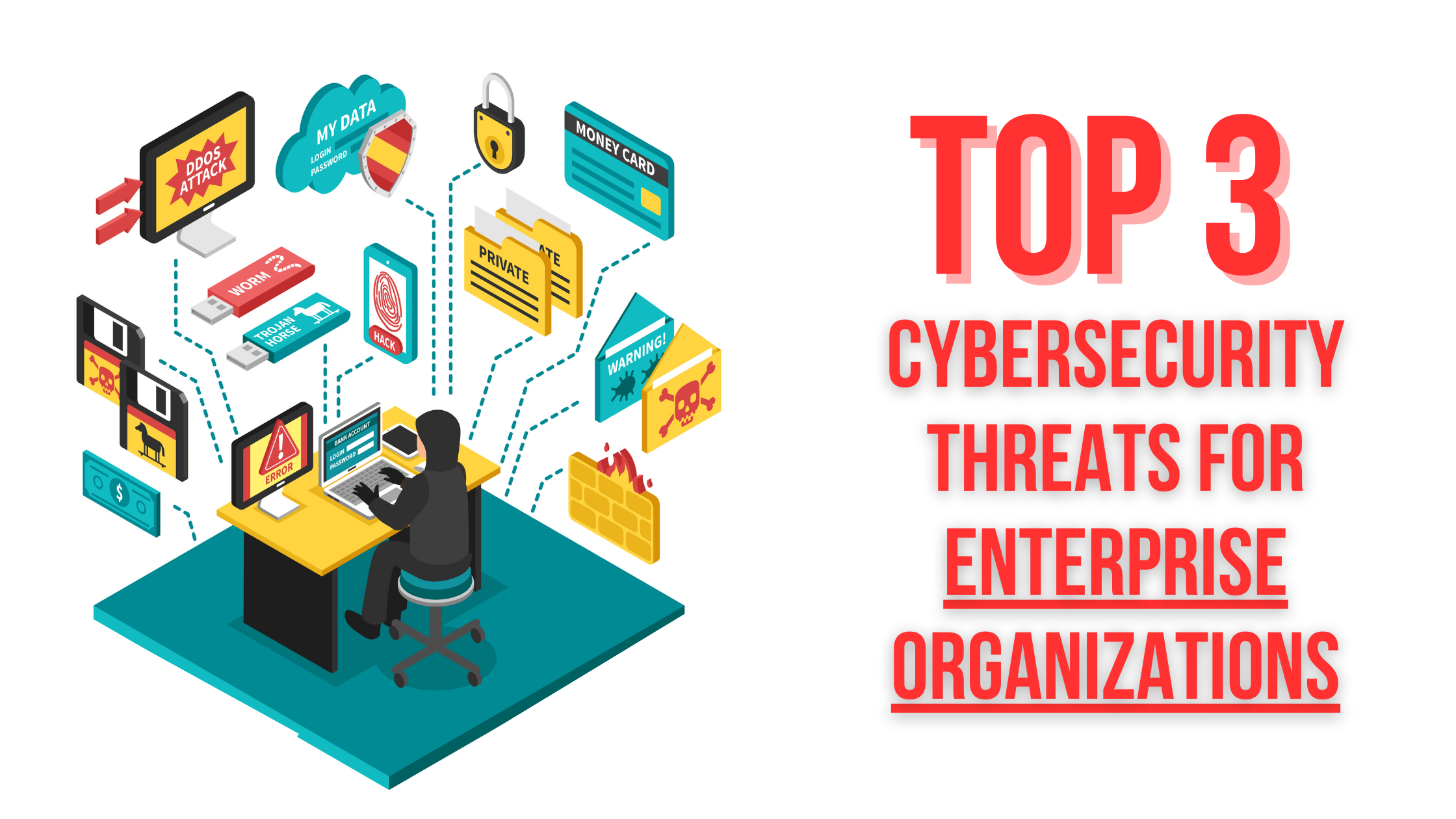 Top 3 cybersecurity threats for enterprise organizations